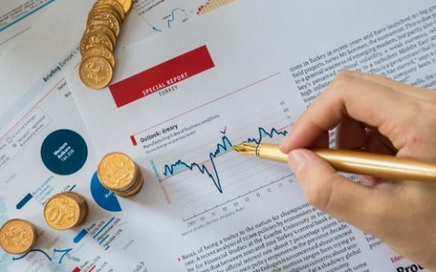 国际期货震荡时间