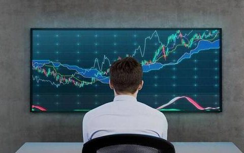 国际期货开户标准