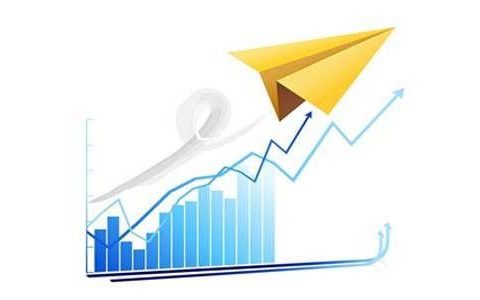 国际期货开户价格